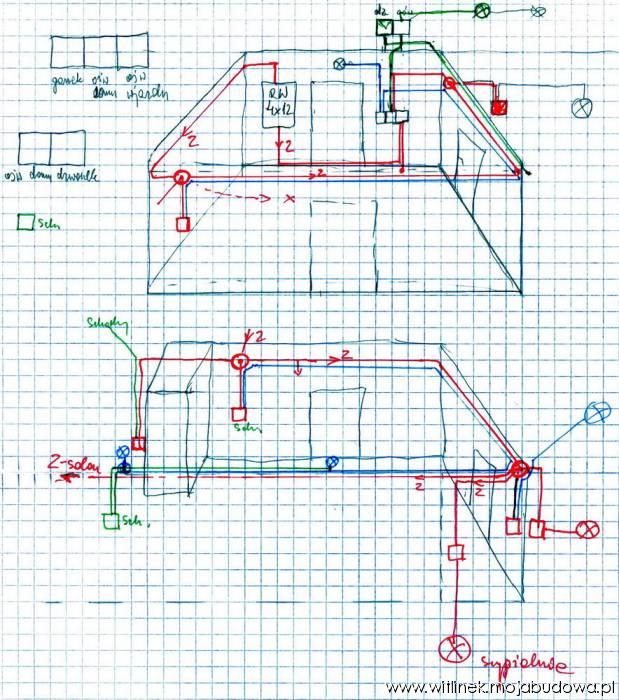 Projekt ganku i korytarza